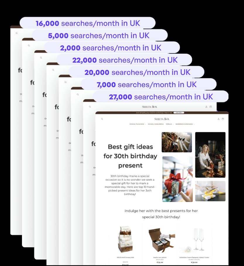 seo Understand AI's Impact on Digital Marketing Strategies