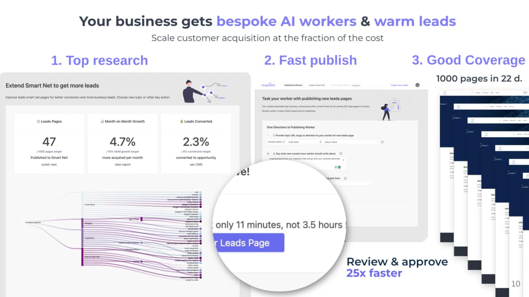 tips Best Practices for Crafting Content That Captivates in 2025